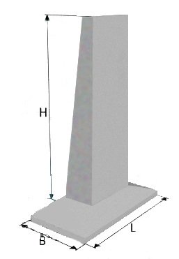 Фундамент ФР2-2 Серия 3.501.1-153.1